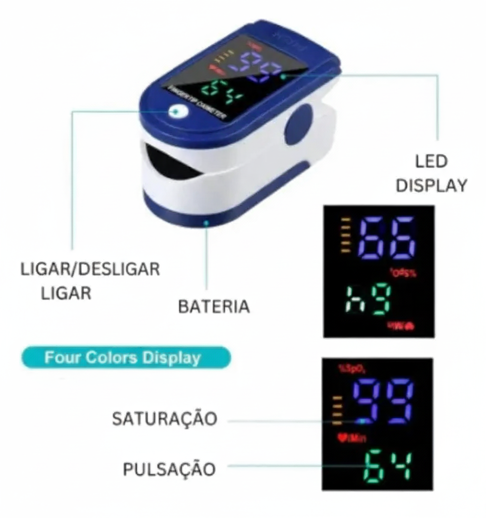 Oxímetro Digital de Dedo Medidor De Saturação De Oxigênio